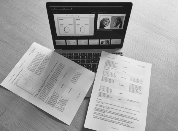 Mein Schreibtisch am 8. November | © 2016 GFX 